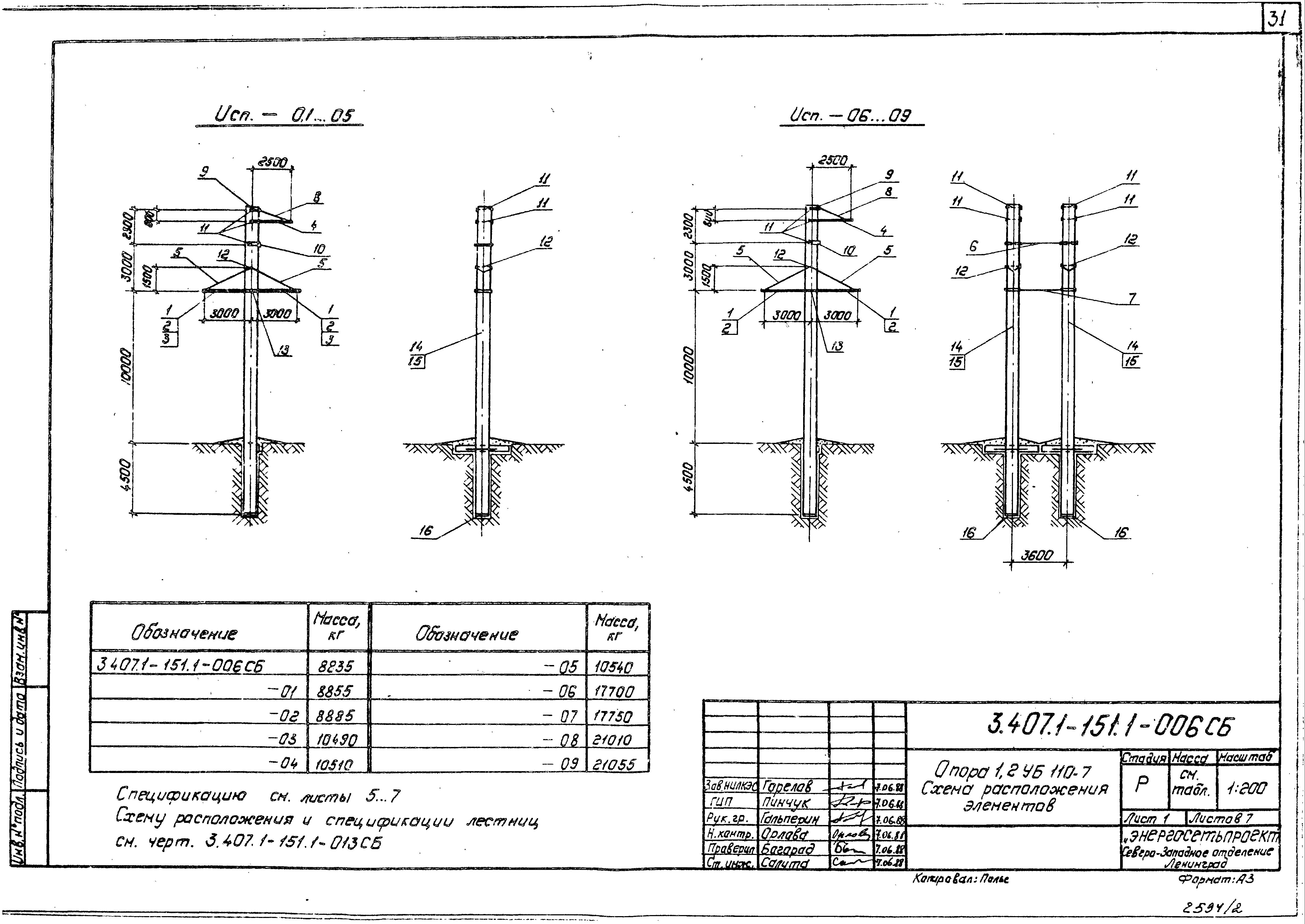 Железобетонная анкерно-угловая опора для ЛЭП 110кВ 1,2УБ110-7(исп.08-09)