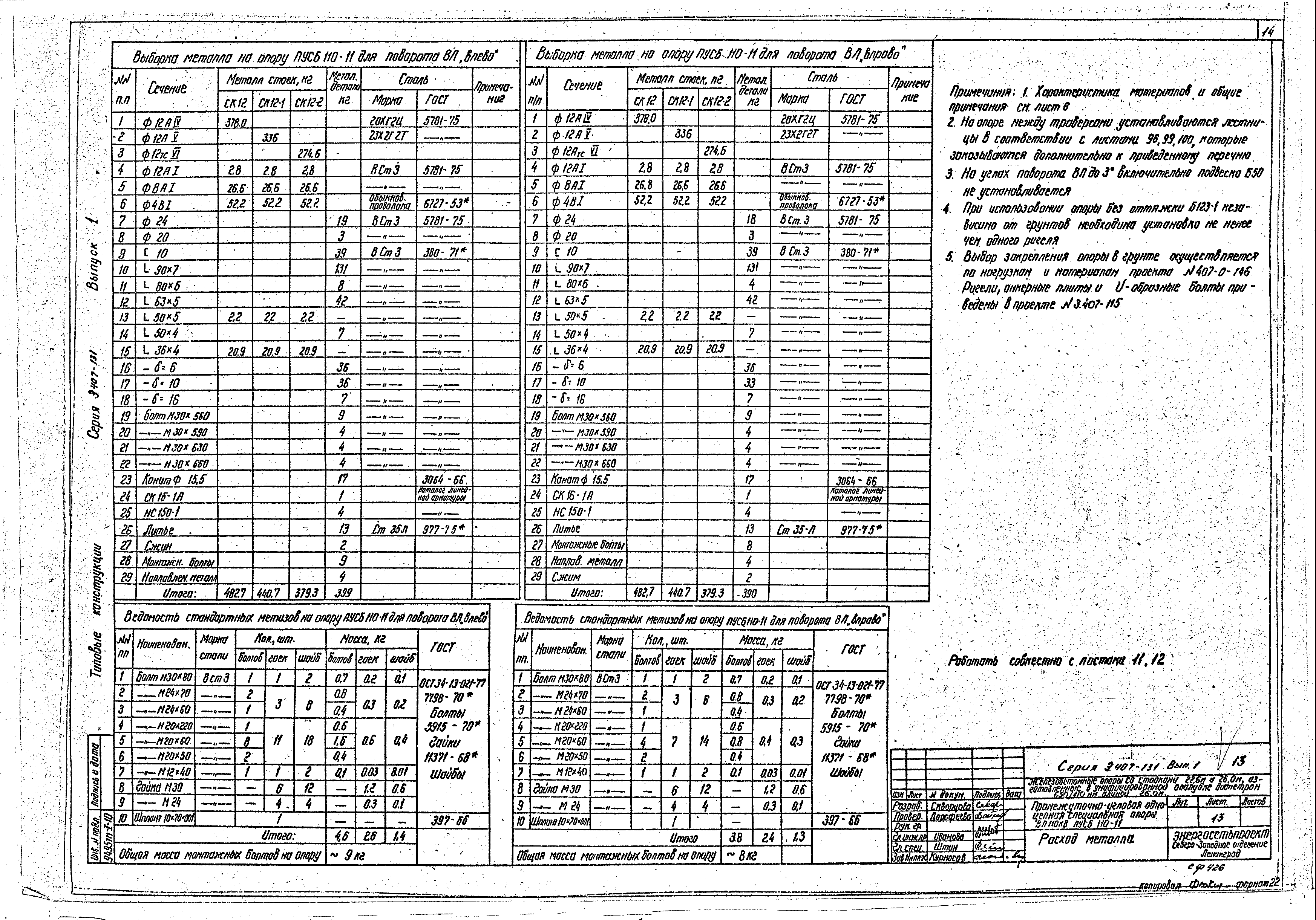 Описание и технические характеристики промежуточно-угловой опоры ПУСБ110-11