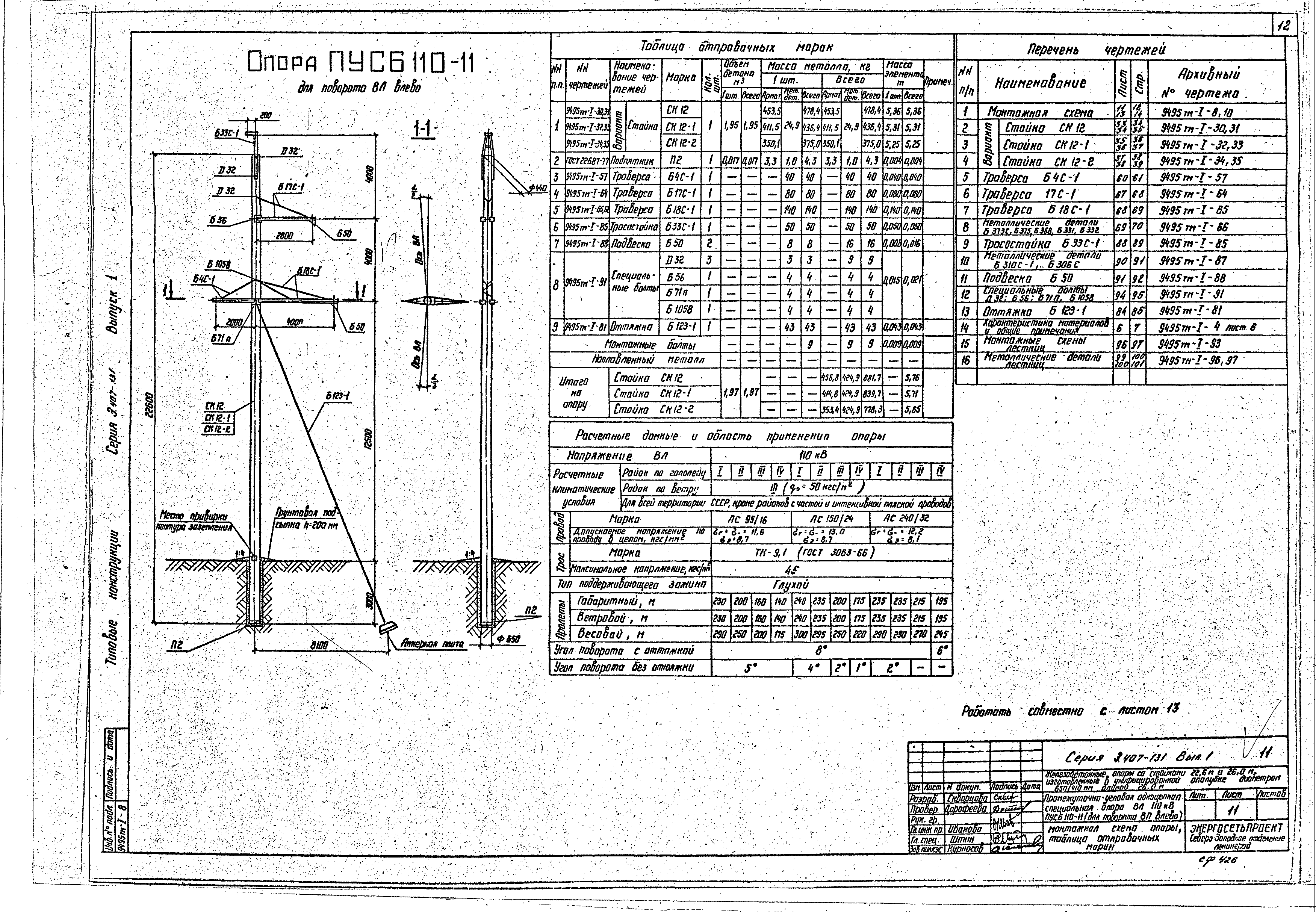 Описание и технические характеристики промежуточно-угловой опоры ПУСБ110-11